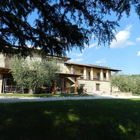 Alojamento de Turismo Rural La Rocca Assisi